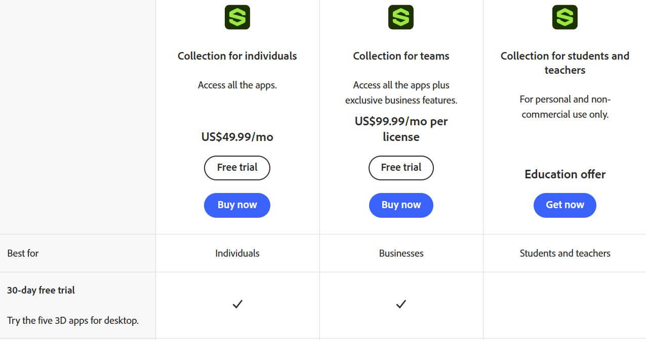 Adobe Substance 3D pricing on February 21, 2025
