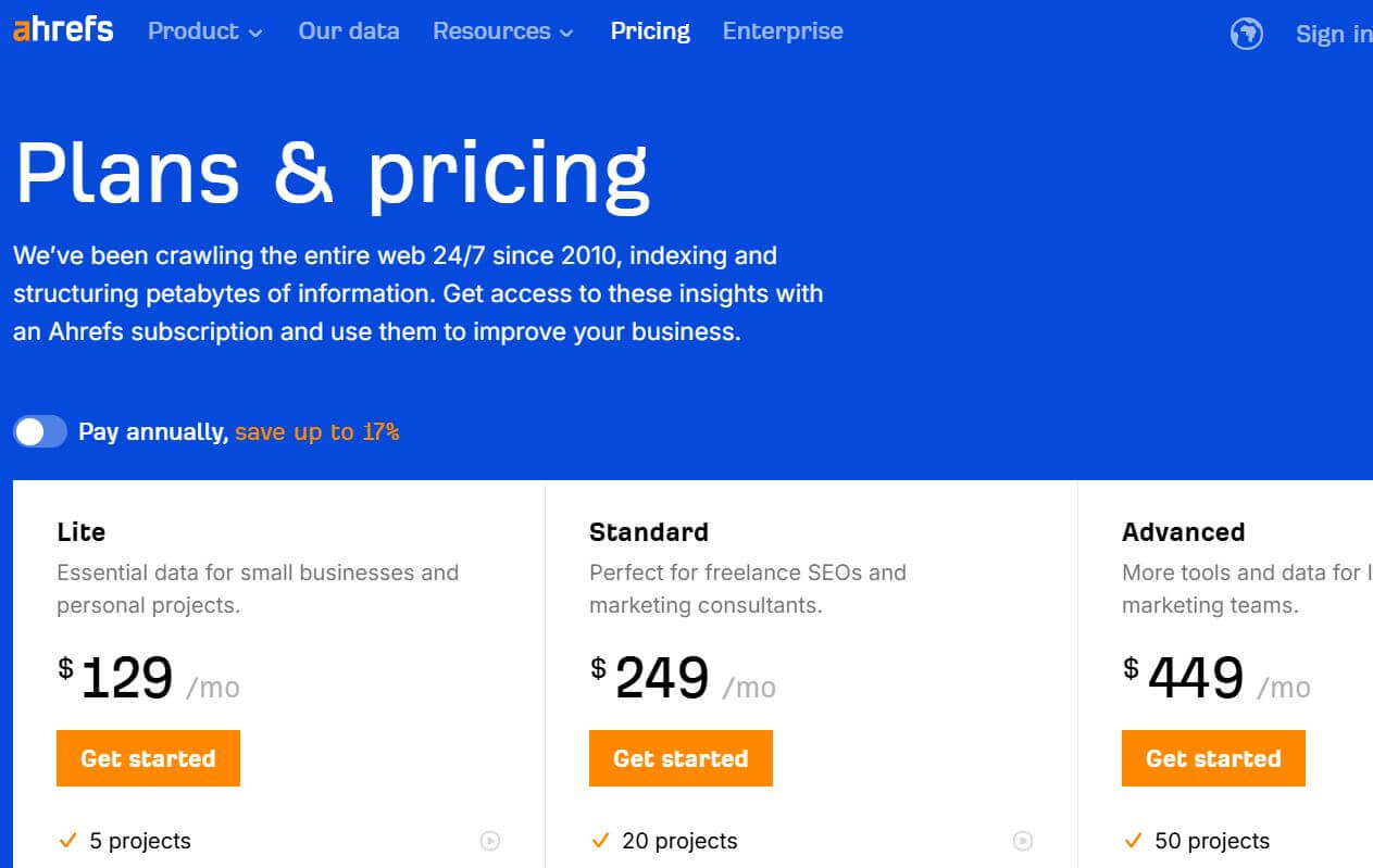 Ahrefs Pricing Changes - PriceTimeline