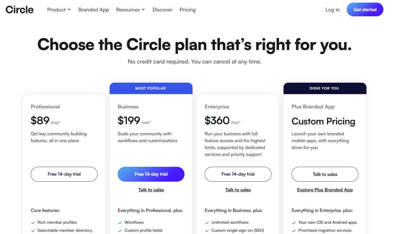 Circle Pricing Changes - PriceTimeline