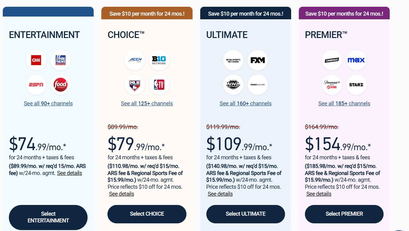 DIRECTV Pricing Changes - PriceTimeline