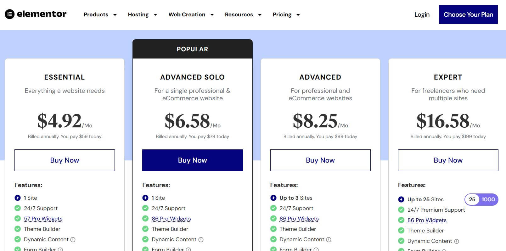 Elementor pricing on February 14, 2025