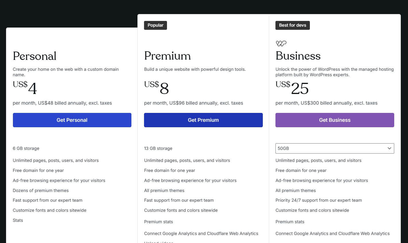 WordPress Premium Pricing Changes - PriceTimeline