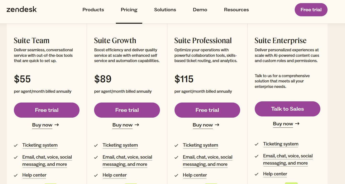 Zendesk Pricing Changes - PriceTimeline