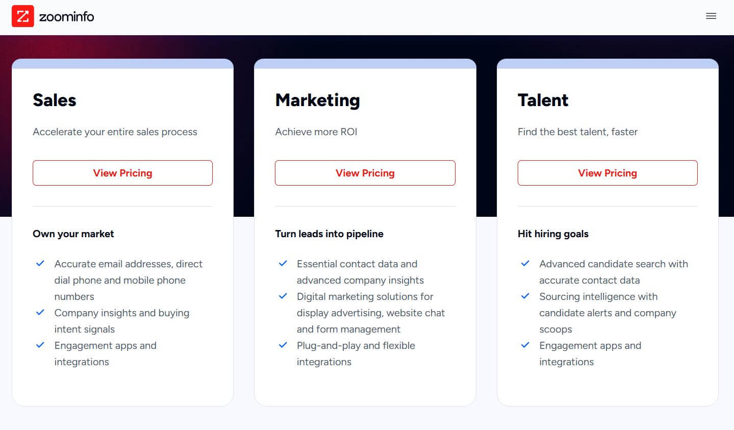 Zoominfo pricing on February 12, 2025