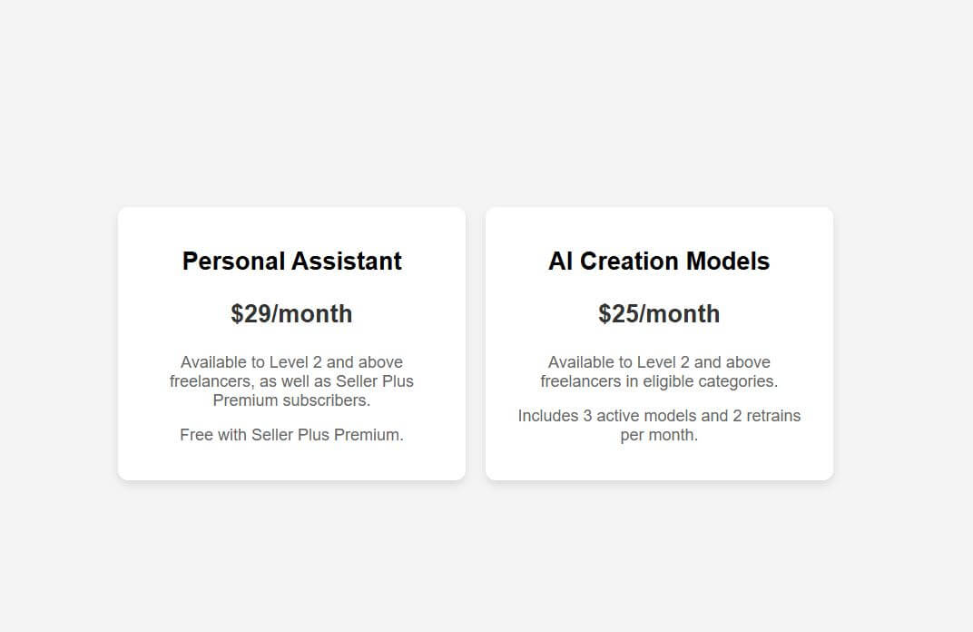 Fiverr Go pricing on March 4, 2025