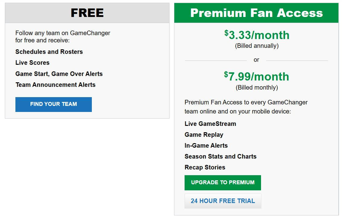 GameChanger pricing on September 6, 2015