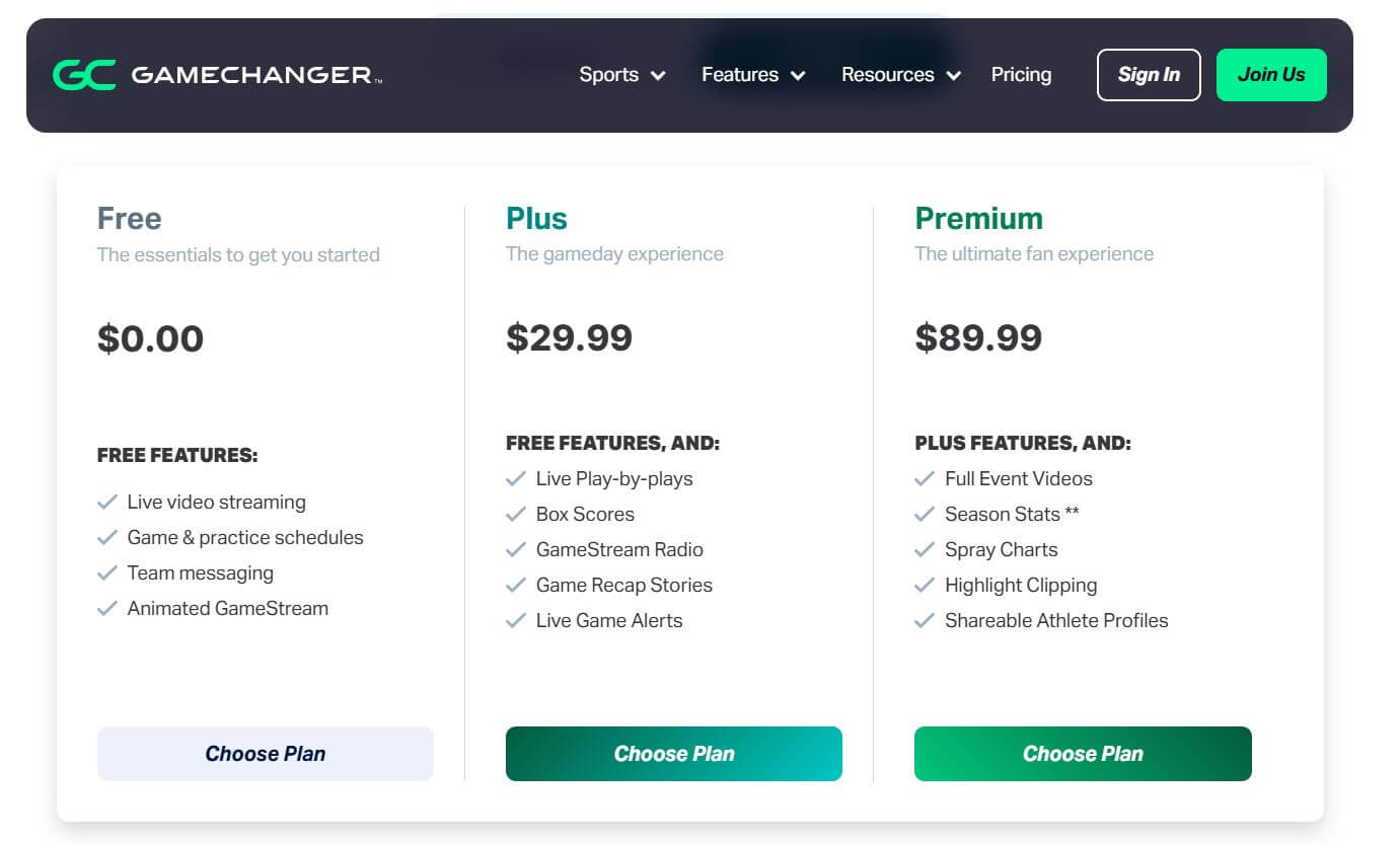 GameChanger pricing on March 7, 2025