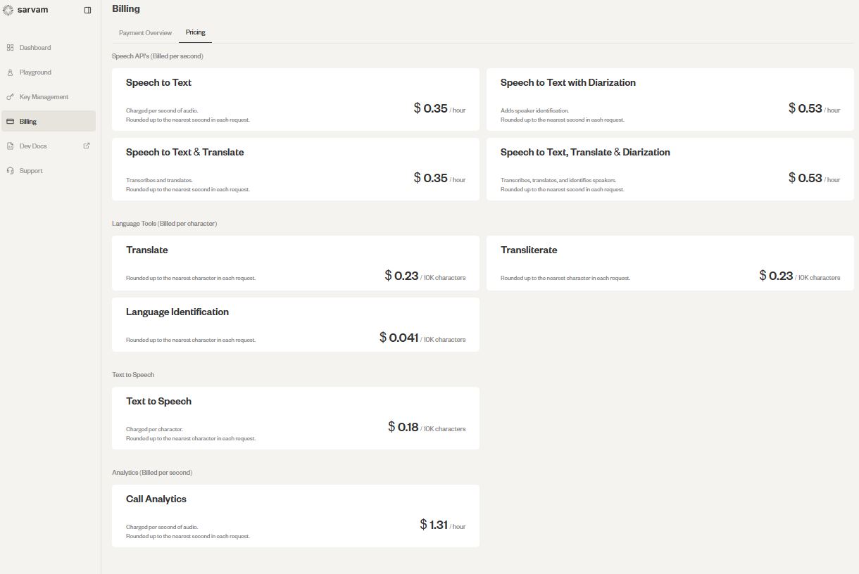 Sarvam AI New Pricing Plans for API Usage