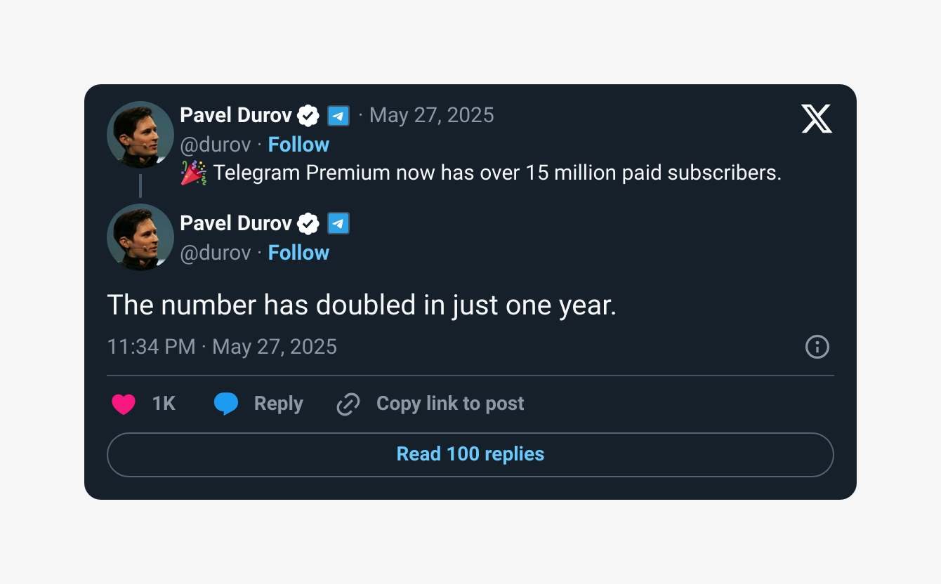 Telegram Premium Plan Surpasses 15 Million Subscribers