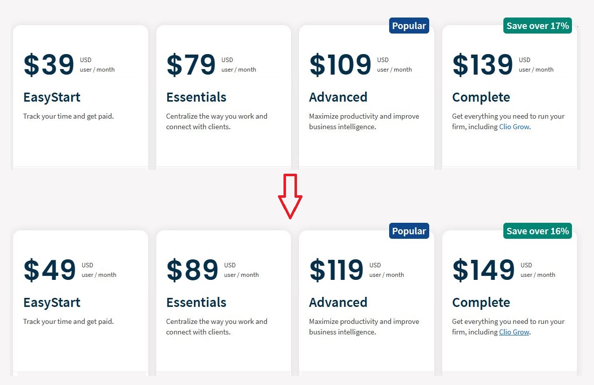 Clio Subscription Prices Increased for all Plans