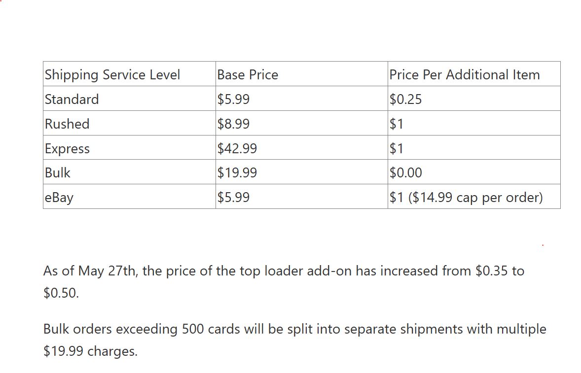 COMC Update On Shipping Price Increase