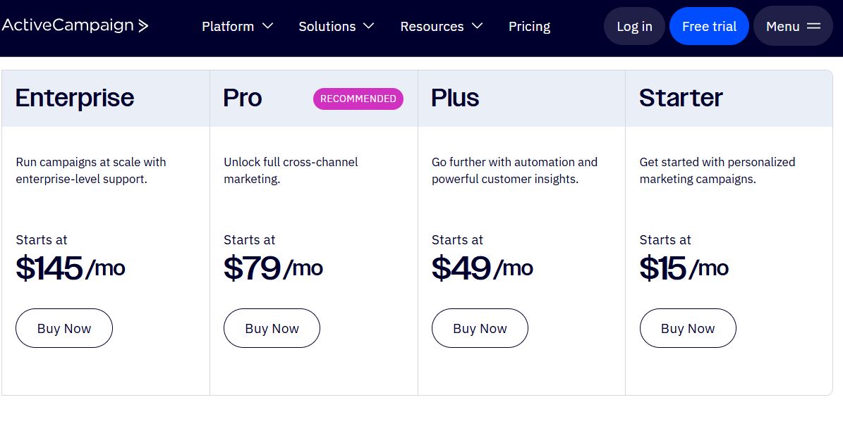 ActiveCampaign Pricing Changes - PriceTimeline