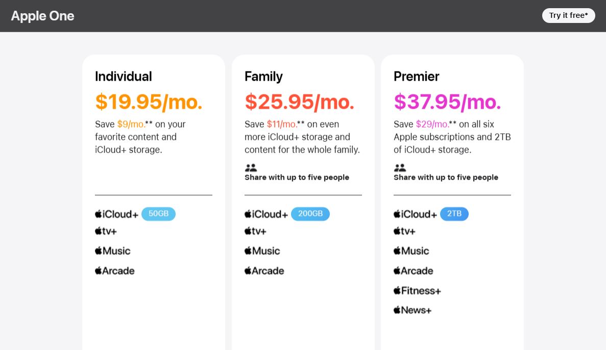 Apple One pricing on May 28, 2025