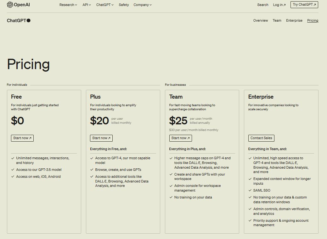 ChatGPT pricing on January 19, 2024