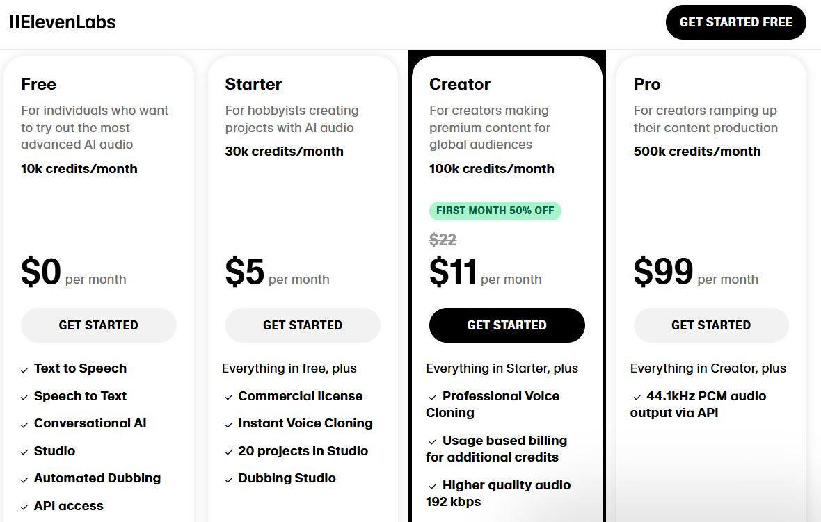ElevenLabs pricing on May 24, 2025
