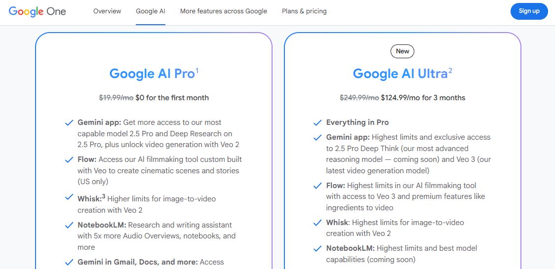 Google AI pricing on May 21, 2025