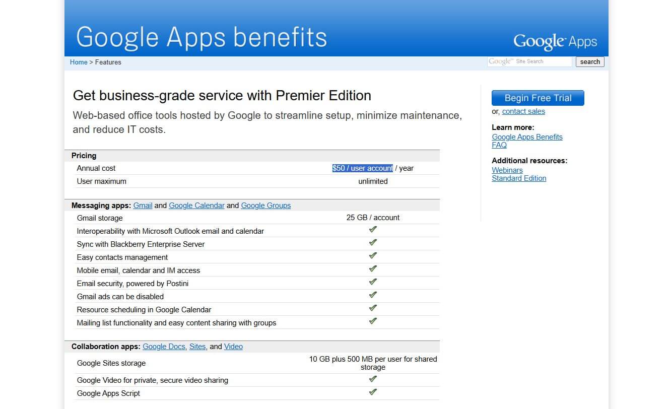 Google Workspace pricing on February 9, 2010