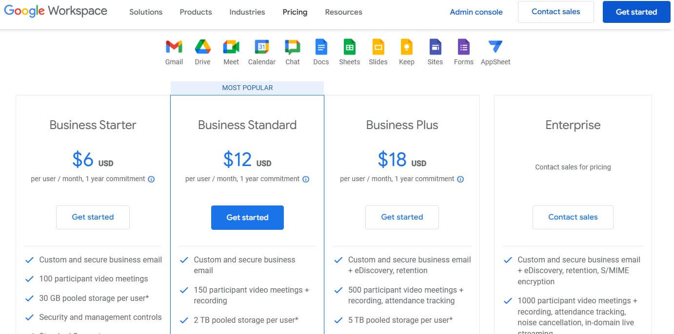 Google Workspace pricing on February 2, 2024