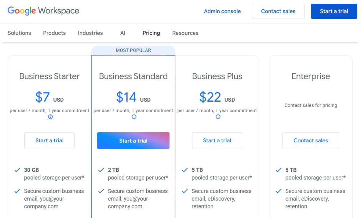 Google Workspace pricing on May 23, 2025