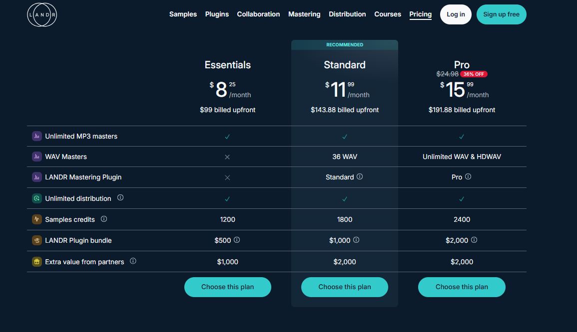 LANDR pricing on May 31, 2025