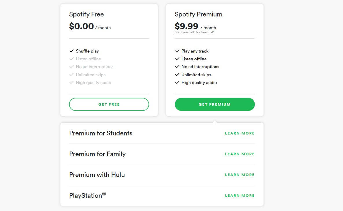 Spotify Premium pricing on March 6, 2019