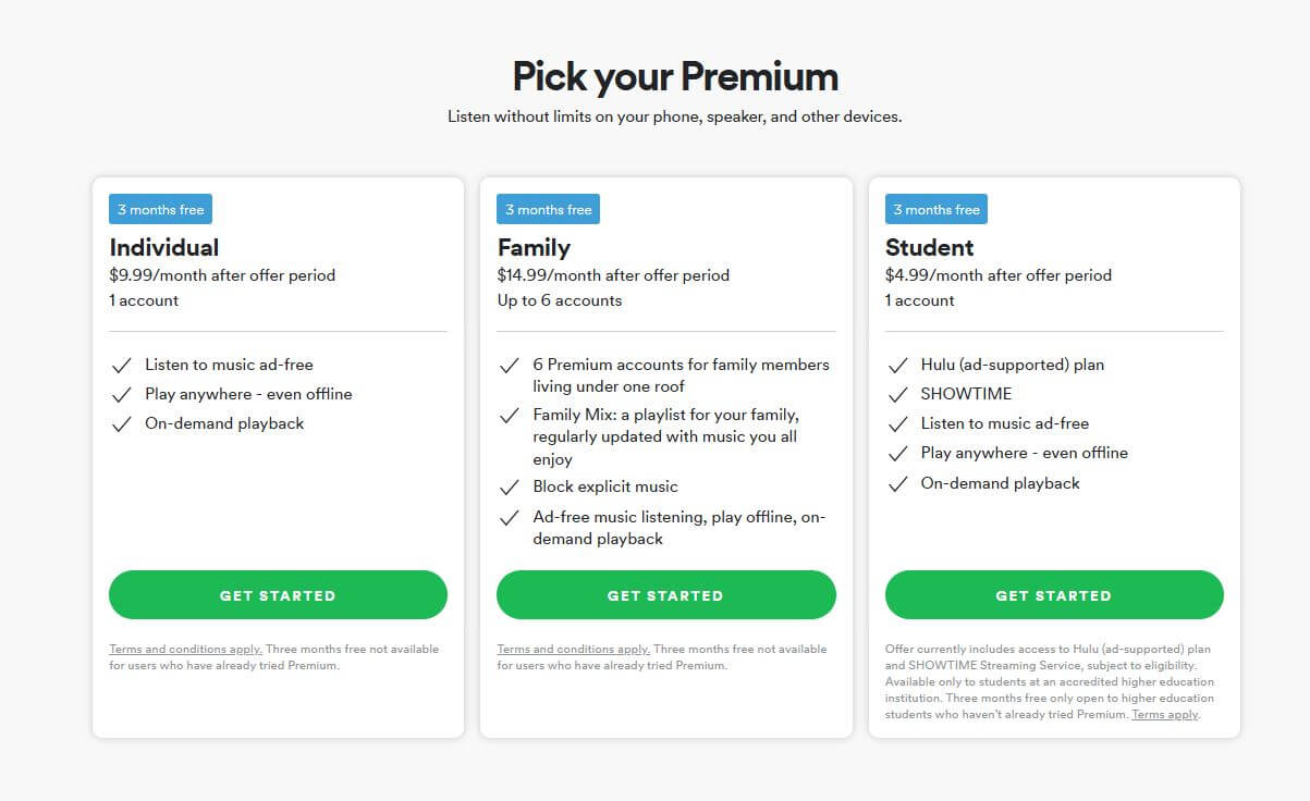 Spotify Premium pricing on February 1, 2020