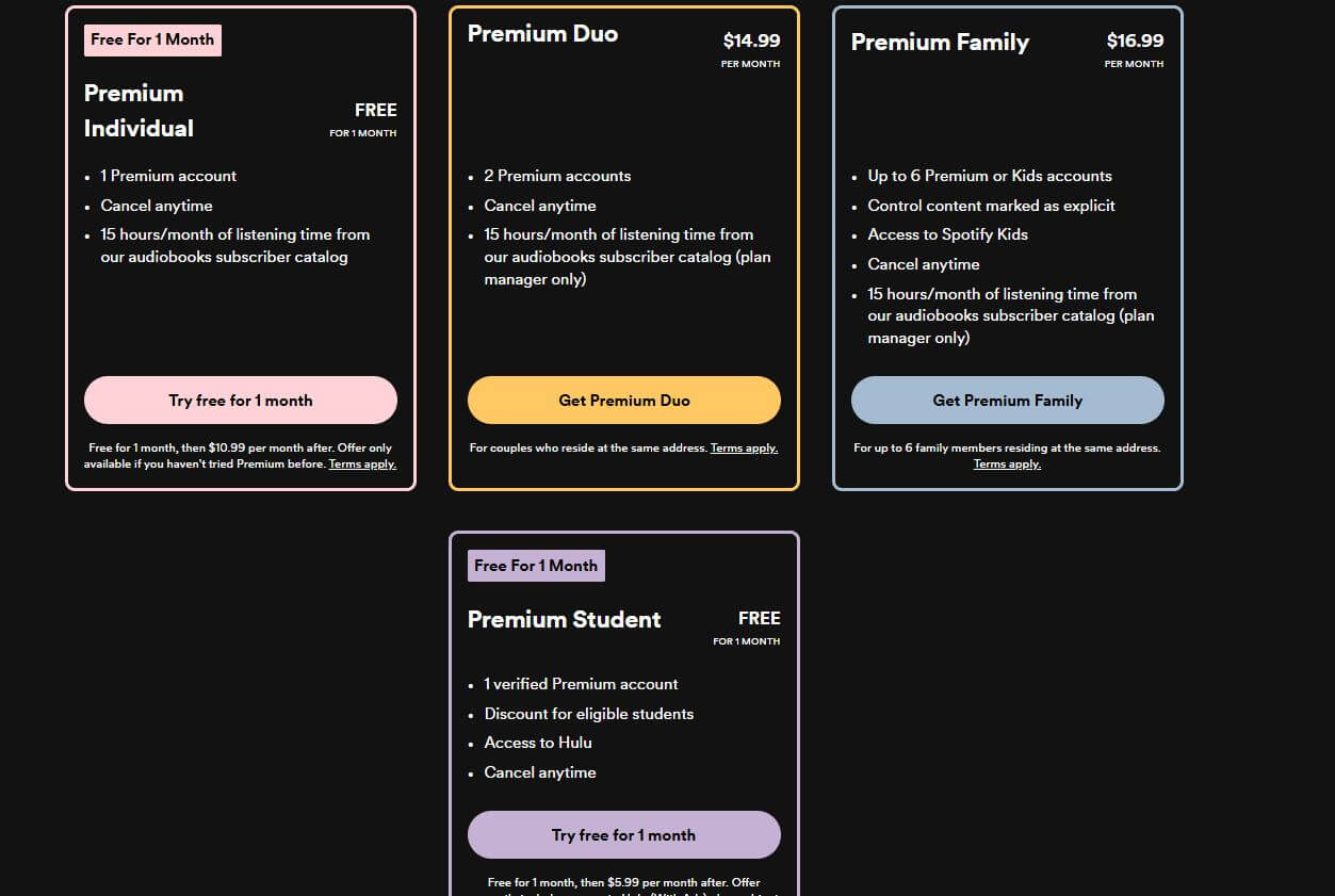 Spotify Premium pricing on March 2, 2024