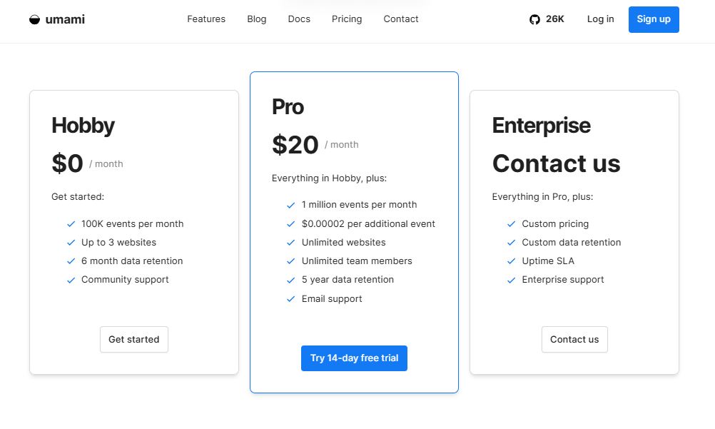 Umami pricing on May 28, 2025