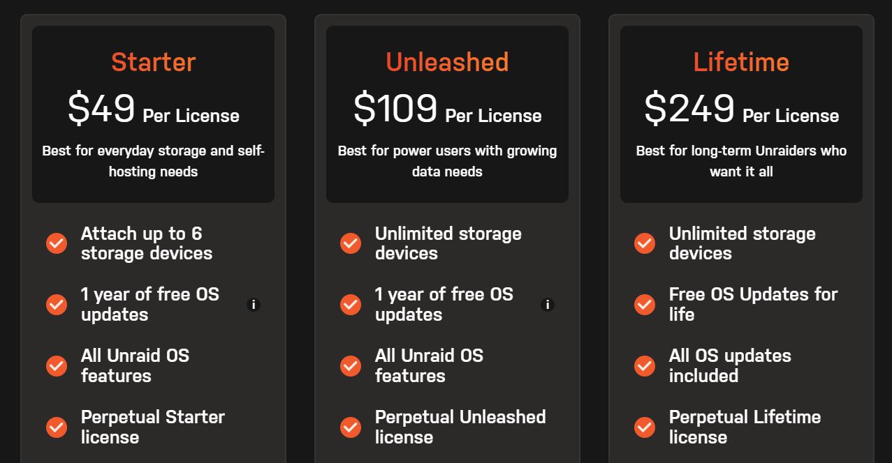 Unraid pricing on May 26, 2025