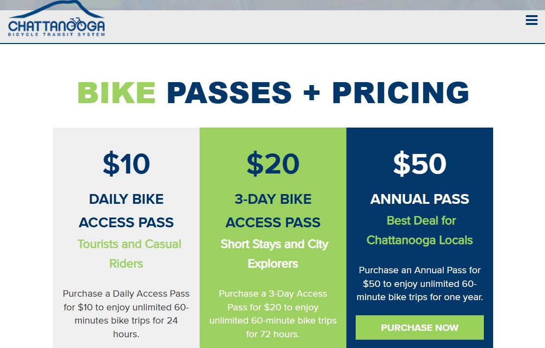 Bike Chattanooga Update on Price Increase for Daily and Annual Pass