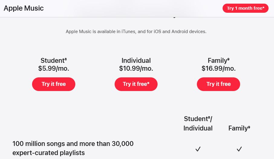 Apple Music pricing on June 28, 2025