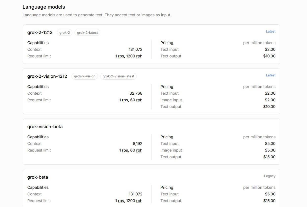 Grok AI pricing on February 21, 2025