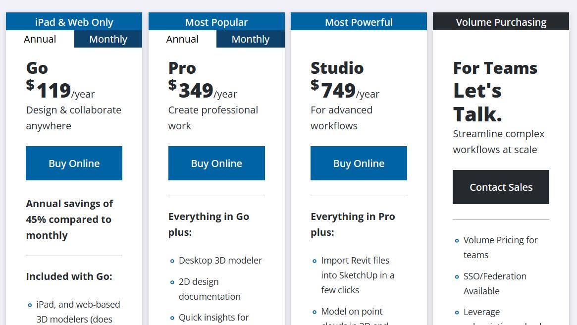 SketchUp pricing on June 10, 2025