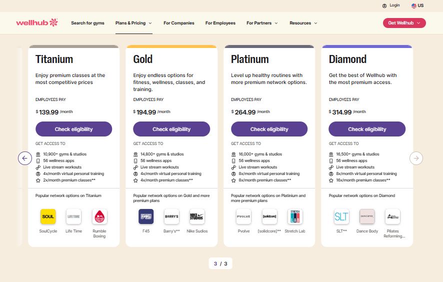 Wellhub pricing on June 2, 2025