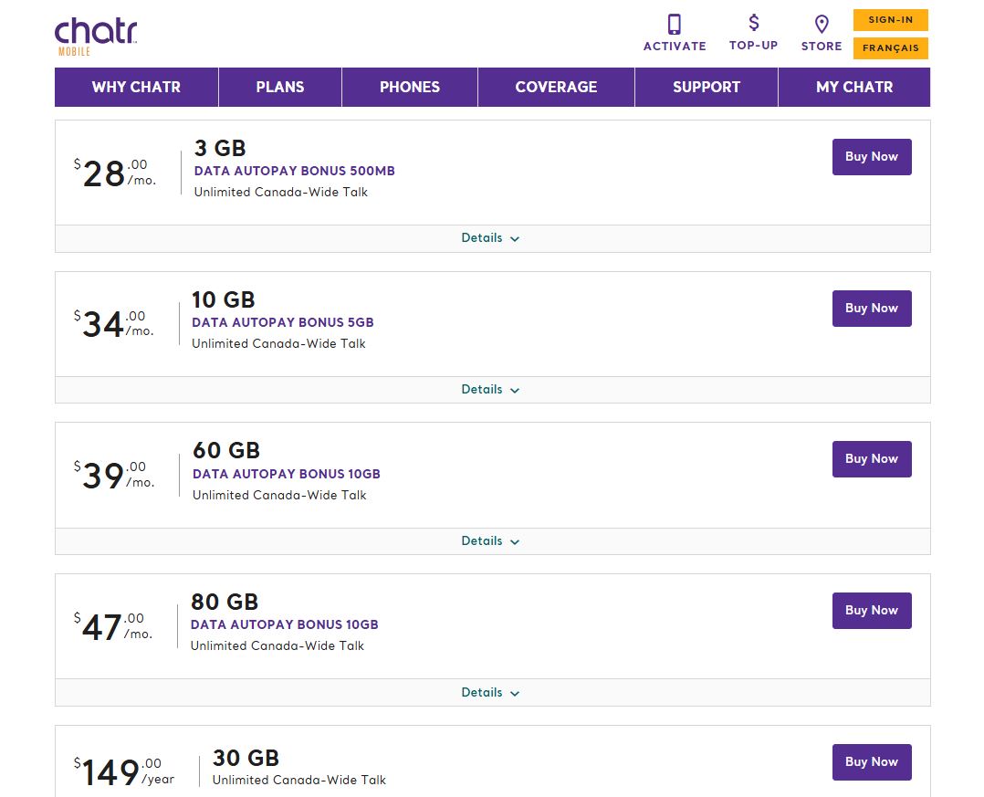 Chatr Update On 4G Plans Price Increase In July