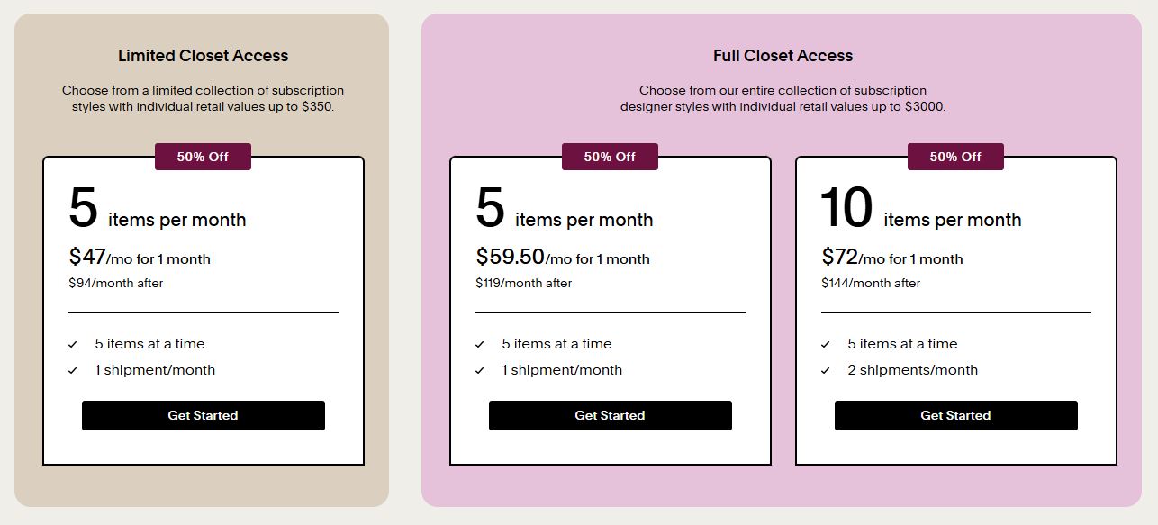 Rent the Runway Update on Subscription Price Increase