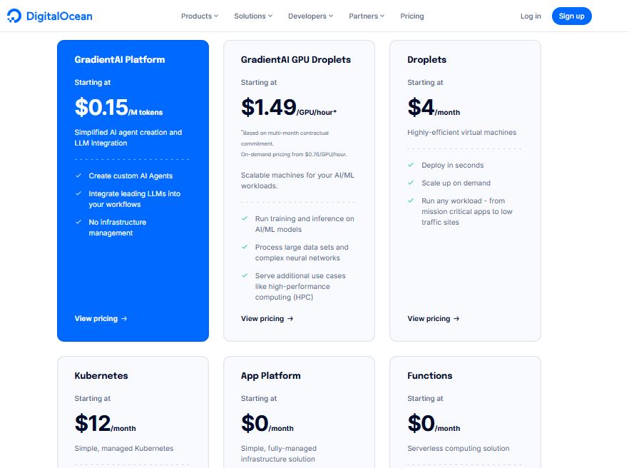 DigitalOcean pricing on July 9, 2025