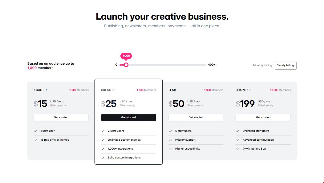 Ghost pricing on June 25, 2025