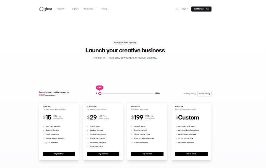 Ghost pricing on July 29, 2025