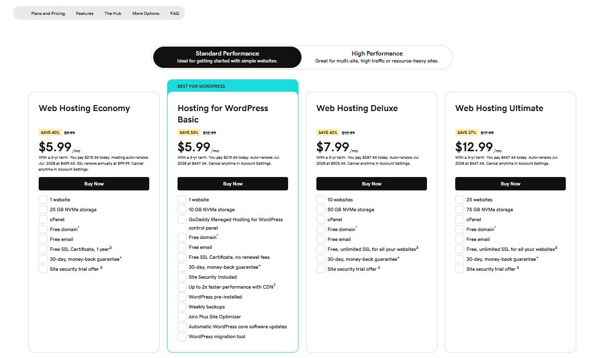 GoDaddy Web Hosting pricing on May 30, 2025