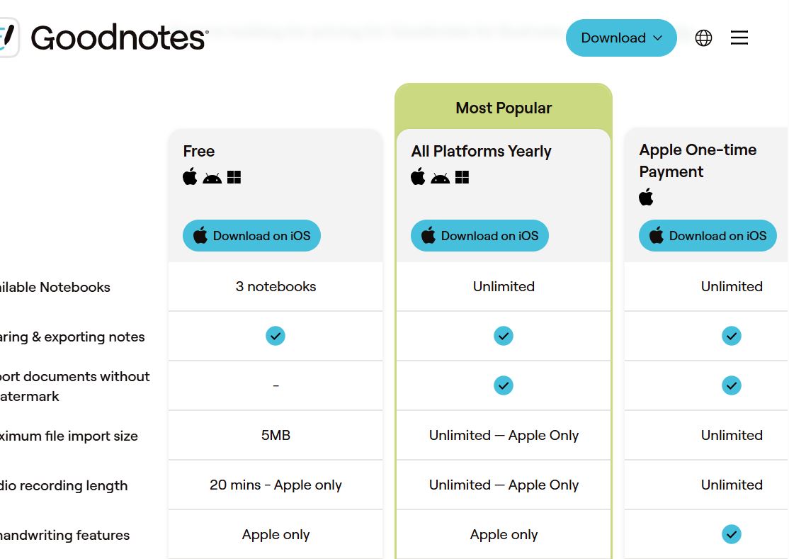 Goodnotes pricing on July 23, 2025