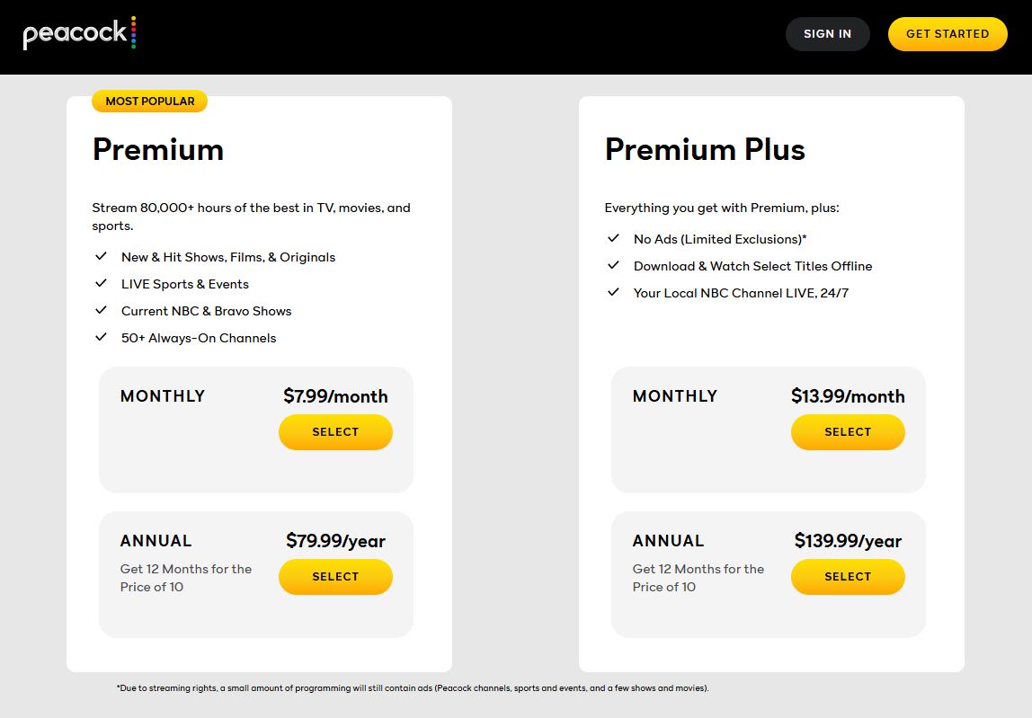 Peacock pricing on July 17, 2025