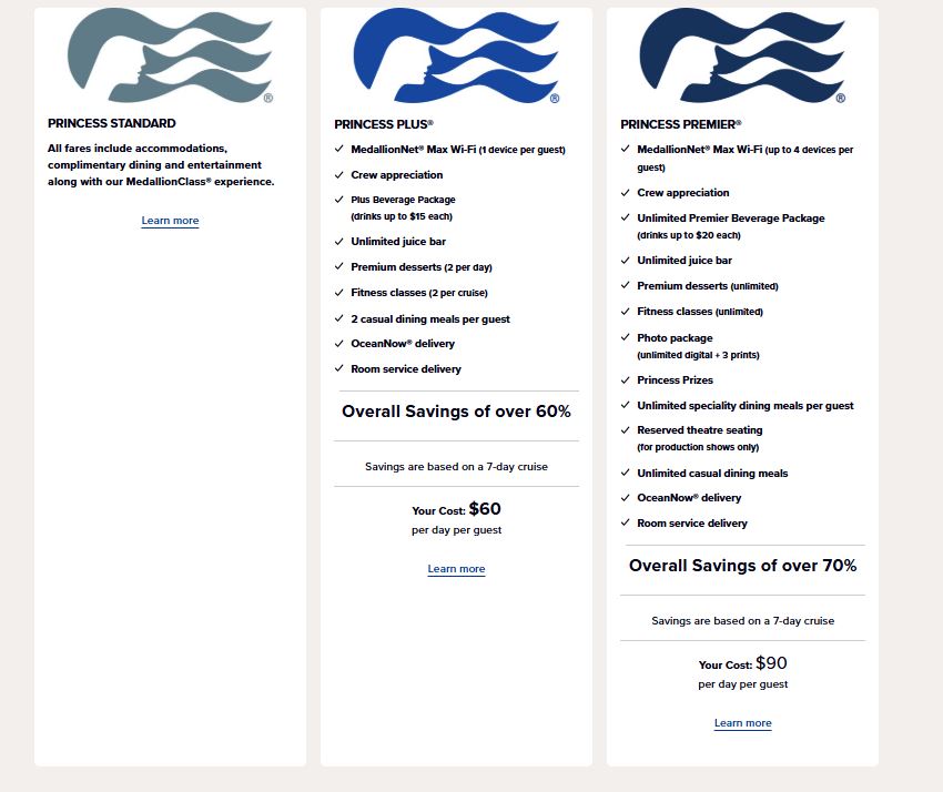 Princess Cruises Packages pricing on May 14, 2025