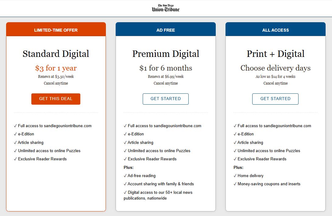 San Diego Union Tribune Subscription pricing on January 7, 2025