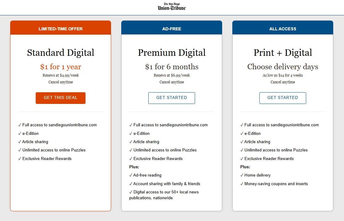 San Diego Union Tribune Subscription pricing on July 18, 2025