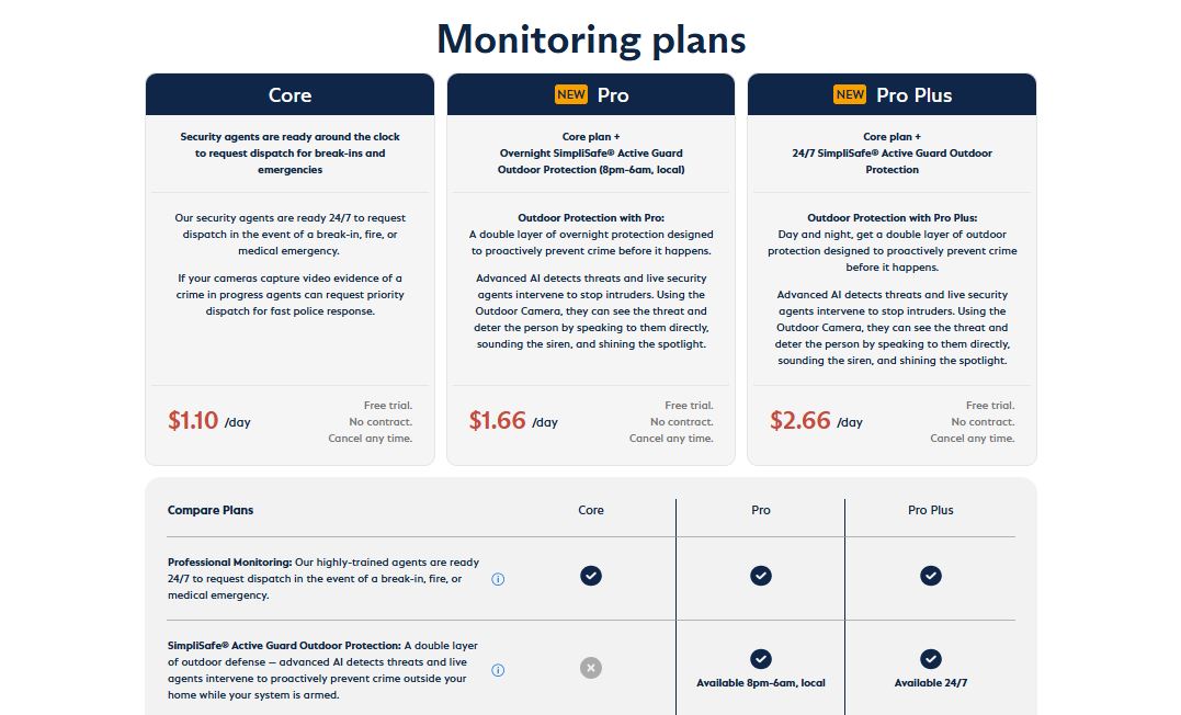 Simplisafe pricing on July 22, 2025