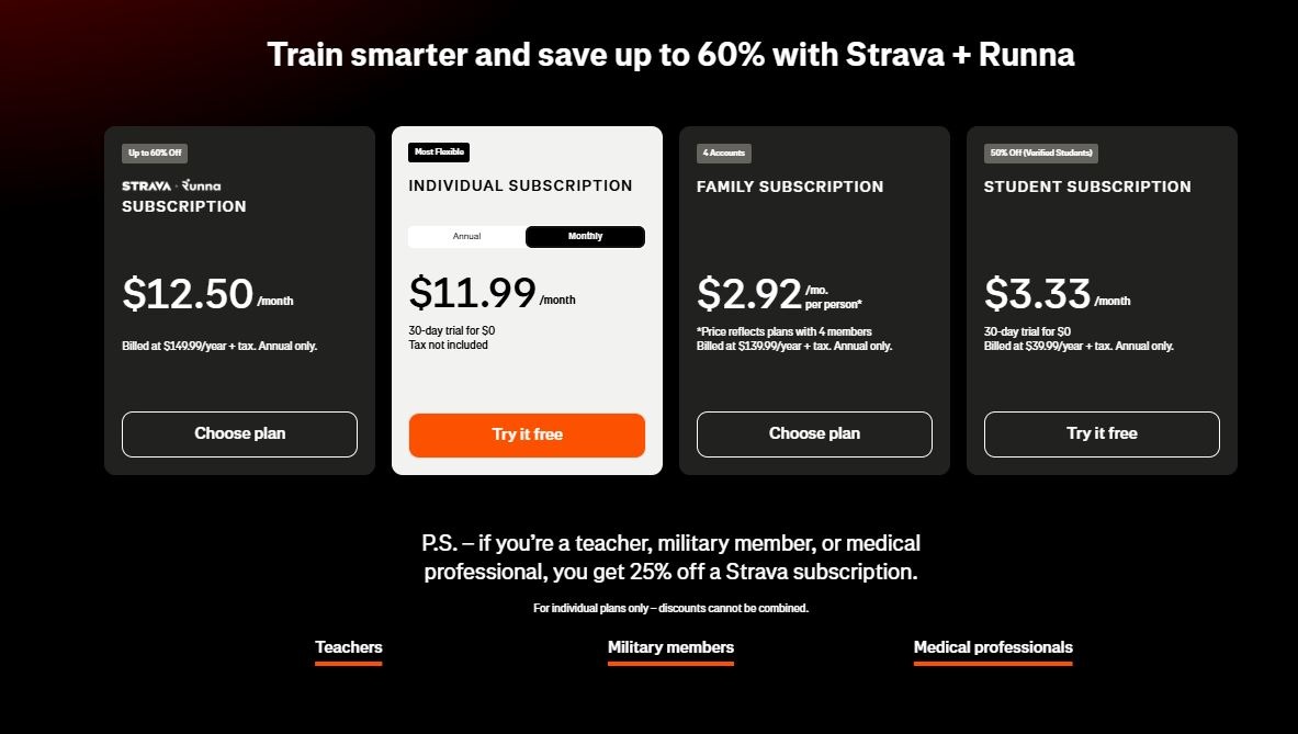 Strava pricing on July 20, 2025