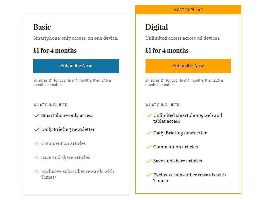 The Times Subscription pricing on June 4, 2025