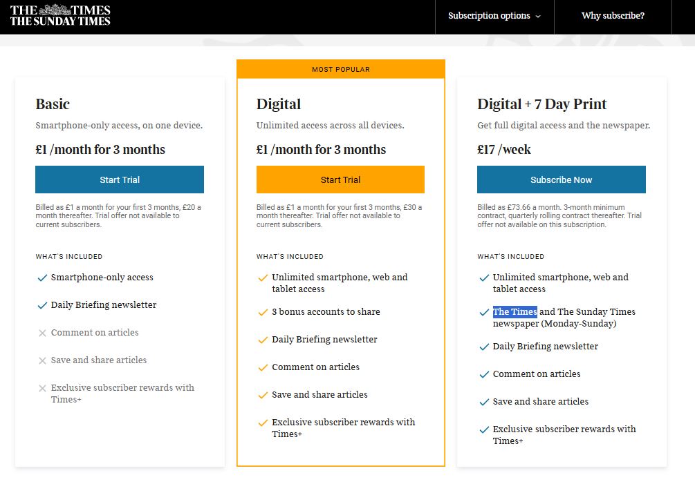 The Times Subscription pricing on July 2, 2025