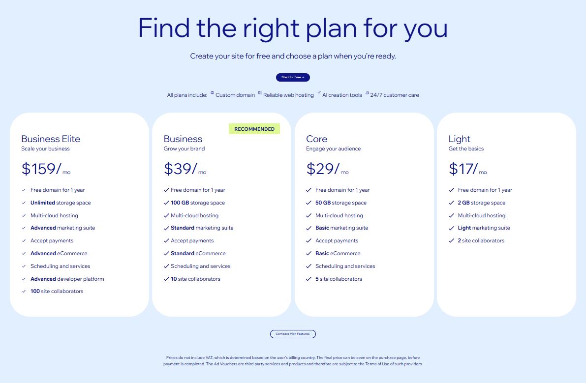 Wix pricing on July 28, 2025